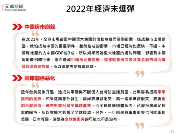 2022 全球期貨投資展望14 - 元富期貨李佳舫