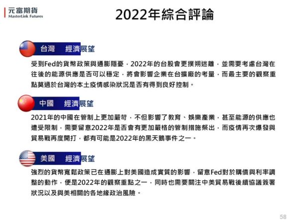 2022 全球期貨投資展望58 - 元富期貨李佳舫